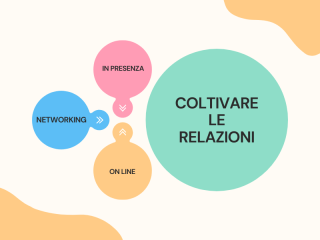 come fare networking